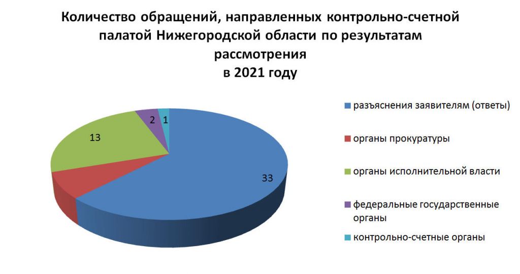 2021-2.jpg 2021-2.jpg