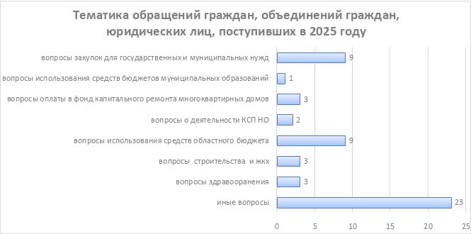 2025-1.png 2025-1.png