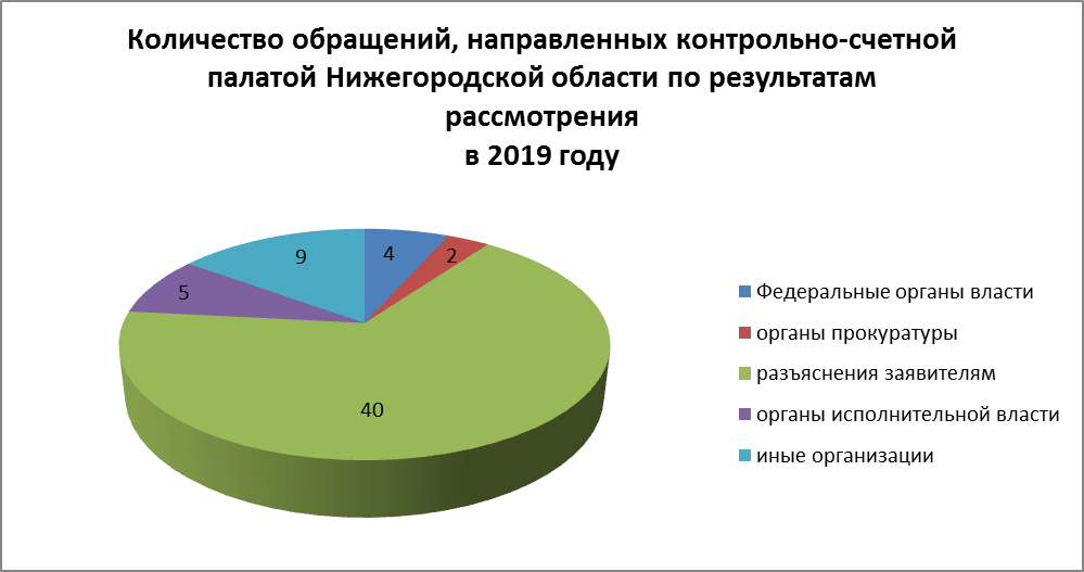 2019-2.png 2019-2.png